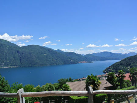 Blick vom Haus