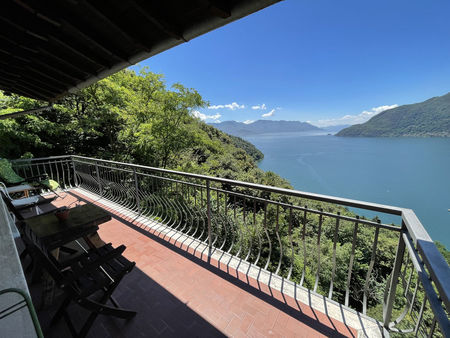 Privater Balkon