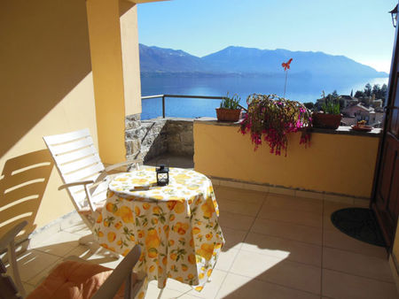 Private �berdachte Terrasse