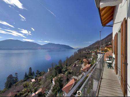 Privater Balkon