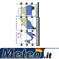 Météo Italie - Meteo.it