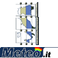 METEO.IT  Italiens Wetter Dienst